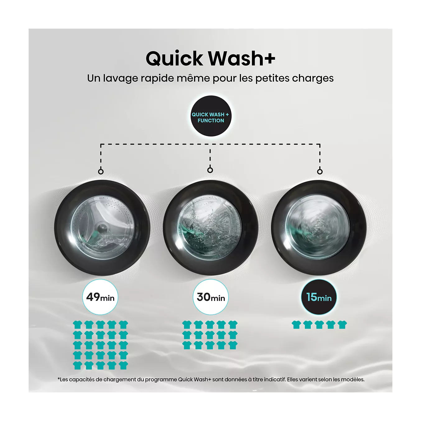 Lave linge hublot HISENSE WF3S8043BW3