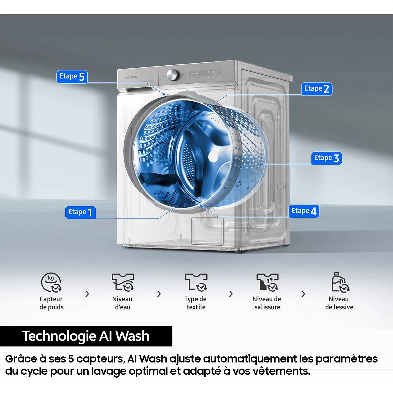 Lave linge hublot SAMSUNG WW11DB7B94GE Bespoke AI