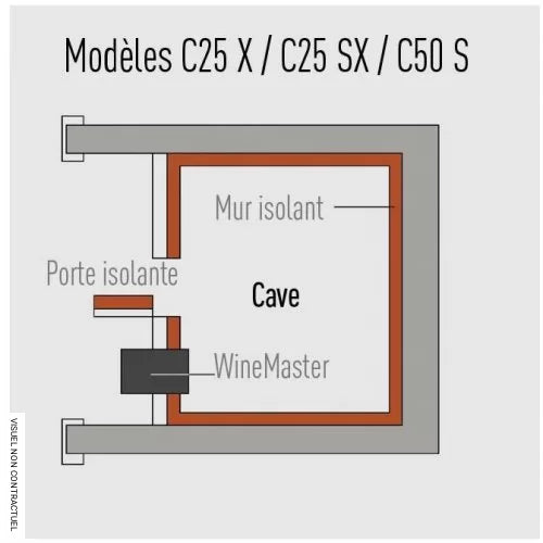 Climatiseur encastré pour cave à vin Wine C25 X