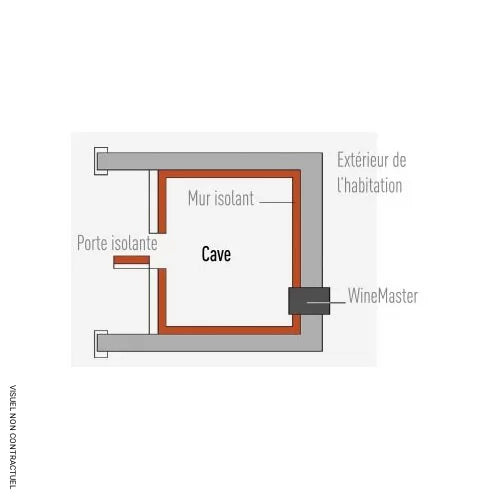 Climatiseur encastré réversible pour cave à vin Wine C25 SRX
