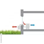 Climatiseur mobile split C15000N - échangeur déconnectable - INVERTER gaz R32 – Image 3