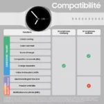 Montre connectée SAMSUNG Galaxy Watch9 44mm Bluetooth Argent – Image 5
